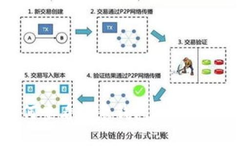: 如何查看欧意钱包IDT：详细指南