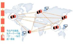 如何安全地在Tokenim平台上