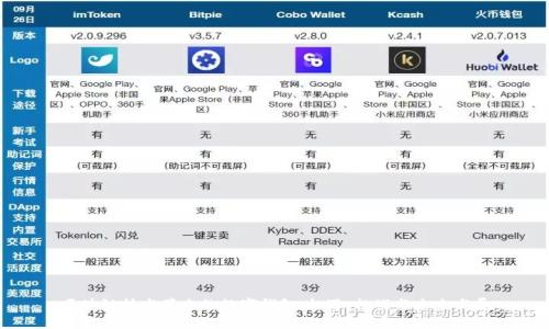 区块链技术带来的数字钱包：机遇、挑战与未来发展