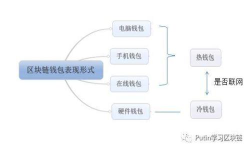 柴犬币今日行情分析：如何把握投资机会