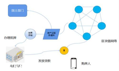 
麦子钱包：构建安全高效的数字身份管理系统