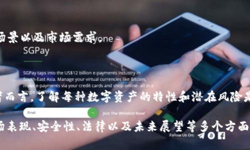 要回答“tokenim可以比特币吗”这个问题，首先我们需要明确“tokenim”指的是什么。通常情况下，“tokenim”可能指的是一种数字资产或代币，而比特币（Bitcoin）是一种特定的加密货币。为了帮助您理解这个主题，这里提供一个较为详细的分析。

### 1. Tokenim与比特币的基本概念

比特币（Bitcoin）是一种去中心化的数字货币，创建于2009年。它使用区块链技术，具有透明、安全、不可篡改的特性。

Tokenim（假设为某种代币）可能基于区块链技术创建，用于特定的用途，比如交易、投资、或某种服务的支付手段。代币通常可以在特定平台上流通和使用，但可能不具备比特币那样的广泛接受度和知名度。

### 2. 代币的特性与类型

代币可以分为多种类型，其中包括：

- **效用代币（Utility Tokens）**: 用于购买产品或服务。
- **证券代币（Security Tokens）**: 代表投资的权益。
- **稳定币（Stablecoins）**: 与法定货币挂钩，价值相对稳定。

理解这些类型可以帮助你判断tokenim是否可以和比特币进行比较。

### 3. Tokenim的用途与功能

Tokenim的用途和功能可能与比特币不同。比特币像数字黄金，主要用于价值存储和对冲通胀；而代币可能是为了特定平台的功用，如访问某个生态系统或参与治理。

### 4. Tokenim的市场表现

比特币的市场表现通常会受到广泛的关注和分析，而代币的表现则可能缺乏这样的透明度和市场需求分析。比特币在市场上的接受度和流动性通常要高于大多数代币。

### 5. 安全性与风险

比特币因其庞大的网络和强大的加密算法相对安全，而小型代币可能存在更大的安全隐患，如智能合约漏洞或项目方的诈骗风险。

### 6. 法律与监管

比特币由于其知名度逐渐受到监管，而新兴的代币则可能面临更复杂的法律框架。了解相关法律是参与投资和交易的重要一步。

### 7. 未来的展望

比特币作为区块链的先行者，其潜在的增长空间令人期待，而tokenim的未来则取决于其技术、应用场景以及市场需求。

### 总结

Tokenim是否可以与比特币相提并论，取决于多个因素，如市场接受度、用途、技术基础等。对于投资者而言，了解每种数字资产的特性和潜在风险是至关重要的。

在讨论“tokenim是否可以与比特币相比较”的问题时，我们需要深入分析它们的基本概念、用途、市场表现、安全性、法律以及未来展望等多个方面。
