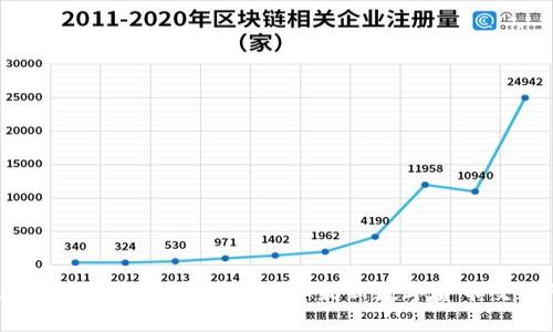 Gate.io官网app下载：轻松获取最新数字货币交易所应用