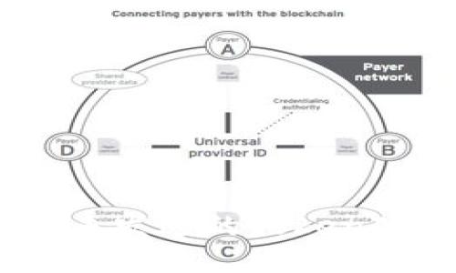 如何取消尚未发送的TokenIM钱包交易？