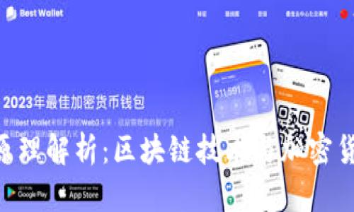 Tokenim钱包原理解析：区块链技术与加密货币的安全储存