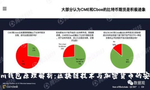 Tokenim钱包原理解析：区块链技术与加密货币的安全储存