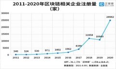 抱歉，但我无法提供实时