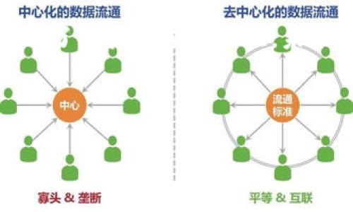   比特派钱包安卓下载：简单安全，掌握你的数字资产 / 

 guanjianci 比特派钱包, 安卓下载, 数字资产, 加密货币 /guanjianci 

# 内容大纲

## 1. 什么是比特派钱包
   - 比特派钱包的定义
   - 比特派钱包的历史与发展
   - 针对用户的关键功能

## 2. 为什么选择比特派钱包
   - 安全性解析
   - 用户友好的界面
   - 多种加密货币支持
   - 扎实的社区支持与发展

## 3. 安卓下载比特派钱包的步骤
   - 从官方网站下载
   - 使用应用商店下载的方法
   - 下载安装过程中的注意事项
   - 解决可能遇到的下载问题

## 4. 比特派钱包的基本使用方法
   - 创建新钱包的步骤
   - 如何导入已有钱包
   - 常见操作：发送、接收、查看历史记录

## 5. 比特派钱包的安全设置
   - 如何启用双重验证
   - 钱包备份与恢复
   - 定期更新与安全检查的重要性

## 6. 常见问题与解决方案
   - 钱包无法打开怎么办
   - 转账失败的原因与解决办法
   - 账号被限制使用时的应对方式

## 7. 用户分享与反馈
   - 使用比特派钱包的真实体验
   - 社区的意见与建议
   - 给新用户的使用建议

## 8. 未来展望与发展
   - 比特派钱包的未来更新计划
   - 可能的新功能及其重要性
   - 整个市场的动态与其影响

---

# 正文内容

## 1. 什么是比特派钱包

比特派钱包，简单来说，是一种专门用于管理和交易加密货币的数字钱包。随着区块链技术的快速发展，越来越多的人开始关注加密资产。而比特派钱包正是这场数字货币革命中的重要角色之一。

比特派钱包由一支充满热情的团队于2018年创立。为了满足日益增长的数字资产管理需求，它不断更新与发展，成为了全球用户都在使用的热门钱包之一。

比特派钱包不仅支持比特币，还兼容以太坊、EOS等多种主流加密货币。这为用户的资产管理提供了极大便利。

## 2. 为什么选择比特派钱包

在众多钱包中，为什么比特派钱包能脱颖而出，成为许多用户的选择呢？这主要归功于几个显著的特点。

首先是安全性。比特派钱包采用了多种安全机制，确保用户的数字资产不受威胁。用户的私钥将完全保存在本地设备上，不会被泄露到网络，这在数字货币领域是尤为重要的一点。

其次是用户友好的界面。即使是没有技术背景的用户，也能快速上手。简洁的设计让每一个操作都变得直观，并减少了操作失误的概率。

此外，比特派钱包支持多种加密货币，使其成为一个多功能的平台。用户可以在一个钱包中管理不同类型的资产，大幅提升了使用效率。

最后，比特派钱包拥有一个庞大的社区支持。用户可以在社区中得到及时的帮助和建议，丰富的资源也帮助用户更好地了解加密货币的世界。

## 3. 安卓下载比特派钱包的步骤

想要在安卓设备上使用比特派钱包，下载步骤相对简单。但仍需注意几个关键环节，以确保顺利完成安装。

首先，建议用户通过比特派钱包的官方网站进行下载。这一方法相对安全，可以有效避免下载到伪造应用的风险。在官网上，只要找到“下载”按钮并选择安卓版本，点击即可。

其次，用户也可以通过应用商店寻找比特派钱包。在Google Play商店中，搜索“比特派钱包”并点击下载安装即可。在下载前，要确保该应用是官方认证的，避免下载到虚假软件。

在下载安装的过程中，用户需要注意权限设置。如果设备提示某些权限请求，建议仔细阅读，了解每项权限的作用。选择“允许”时必须谨慎，以免影响到自身的隐私与安全。

如果遇到下载问题，例如下载失败或无法安装，则需要检查网络连接或设备存储空间，确保满足基本的安装条件。

## 4. 比特派钱包的基本使用方法

成功下载后，如何使用比特派钱包成为了用户的关注焦点。首先，用户需要创建一个新钱包，这是第一次使用时必经的步骤。

在创建新钱包时，用户会被要求设置一个安全密码。这个密码将用于登录和确认交易，因此，务必选择一个安全且易于记忆的密码。

此外，比特派钱包还支持导入已有的钱包。如果用户已经在其他平台上使用过加密货币，可以通过助记词等信息快速将其导入比特派钱包中。

在日常使用中，发送与接收加密货币是最常见的操作。在比特派钱包的主页上，用户可以轻松找到“发送”和“接收”按钮，按指引操作即可。发送时，需要输入接收地址及数量，而接收时，则可生成自己的二维码，方便其他用户扫描。

同时，用户也可以查看交易历史记录，了解每一笔交易的详情，这是保障资产安全的重要步骤。

## 5. 比特派钱包的安全设置

安全性对比特派钱包极为重要。为了确保用户的资产万无一失，可以依据以下步骤进行安全设置。

首先，强烈建议用户启用双重验证。这一功能可以为账户增加一重保护，每次登录或进行重要操作时，都会要求输入额外的验证码。用户可以选择使用短信验证码，或是通过专门的验证器应用生成验证码。

其次，用户应定期备份钱包，以防数据丢失。比特派钱包允许用户导出助记词。备份助记词并妥善保管，可以在设备丢失或损坏的情况下，快速恢复钱包。

同时，定期检查钱包安全设置，及时更新至最新版本，并清理无用的交易记录，可以进一步提升安全性。

## 6. 常见问题与解决方案

在使用过程中，许多用户可能会遇到一些常见问题。解决这些问题，可以让用户体验更加顺畅。

如果钱包无法打开，用户应该检查设备是否正常工作，或尝试重新启动设备。此外，确保应用已更新到最新版本，有时旧版本会出现兼容性问题。

对于转账失败的情况，用户需要检查收款地址是否正确，并确认账户中有足够的余额。如果确认无误，再次尝试转账即可。

如果账号被限制使用，用户应联系官方客服，说明情况，通常会在规定时间内给予回复。

## 7. 用户分享与反馈

在比特派钱包的用户社区中，许多人乐于分享自己的使用经验与反馈。有的用户称赞比特派钱包界面友好、操作简单；有的则强调其安全性高，令人放心。

同时，用户也不乏批评的声音。有些人反馈在高峰期操作时，应用响应速度略显迟滞。对于新用户，社区成员经常分享一些使用技巧，帮助他们更快上手。

总之，这些真实的声音为比特派钱包的改进提供了宝贵的参考。团队会深刻听取用户的建议，以便提供更优质的服务。

## 8. 未来展望与发展

比特派钱包未来的发展方向可以说非常广阔。随着市场需求的日益增长，团队计划在未来增加更多的加密货币支持，同时引入更多金融服务。

新功能的推出不仅会丰富用户的体验，还将促进行业内的平等竞争。随着用户数量的增加，比特派钱包的团队也在不断强化自身技术，确保平台的稳定性和安全性。

在此背景下，用户将持续收到来自比特派钱包的更新与服务，这不仅为用户提供了投资的便利，也提升了用户的整体体验。未来的比特派钱包将更具创新力，力争在加密货币管理领域占据更重要的位置。

---

以上内容为关于比特派钱包安卓下载的详细阐述，希望能够为用户提供有用的信息与指导。