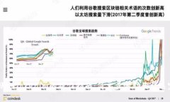 币安转账到Tokenim的操作指