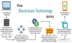 Tokenim手机安卓版2.0：让您