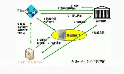 轻松安装比特派安卓版钱包，安全管理你的数字资产