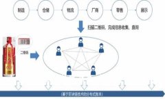 如何查看你的数字钱包：