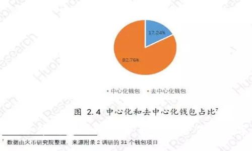 区块链硬件钱包制作指南:轻松保护你的数字资产