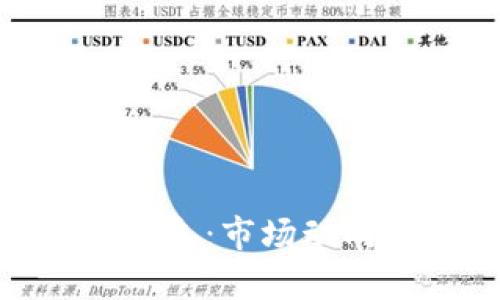 Bithumb交易所最新消息:市场动向解析与用户必知信息