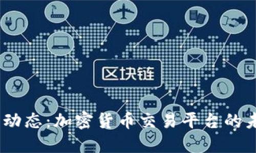 比特Mart最新动态:加密货币交易平台的未来趋势与机遇