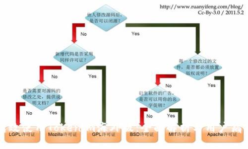 如何高效使用Tokenim海外版:全面解析与用户痛点解决
