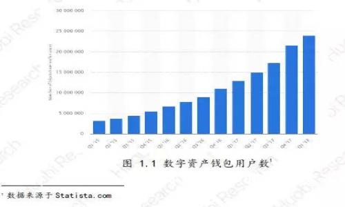 如何将Tokenim提币到币安:步骤与注意事项