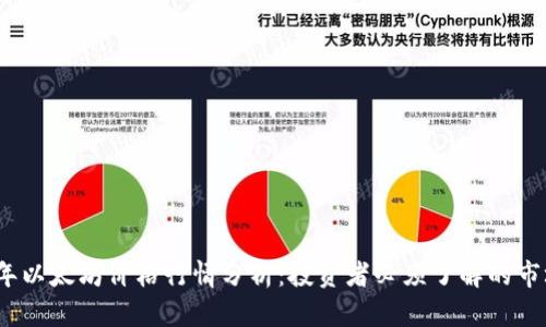2023年以太坊价格行情分析:投资者必须了解的市场趋势