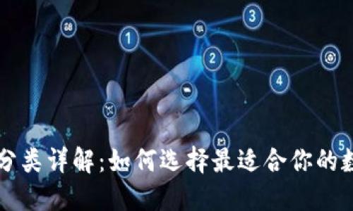 区块链钱包分类详解:如何选择最适合你的数字资产钱包
