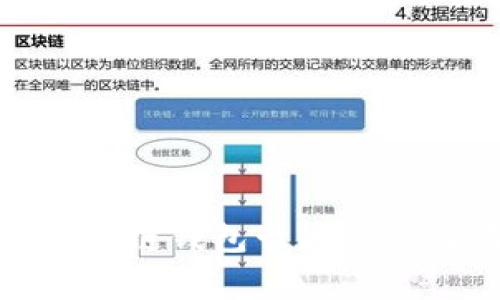 如何选择合适的区块链钱包卡?这5个要素帮你轻松决策