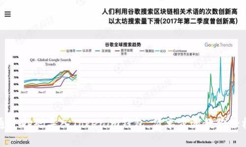 如何通过扫码导入Tokenim钱包,简单步骤教你轻松操作