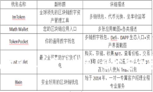 如何选择适合自己的虚拟币硬件钱包?避开安全隐患,享受安全存储