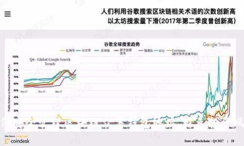 如何安全管理区块链众筹钱包地址,避免投资风险