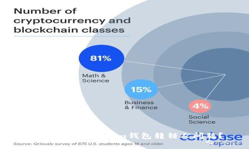 如何解决Tokenim钱包转错人问题?