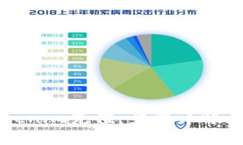 如何给Tokenim充值:步骤详解与注意事项