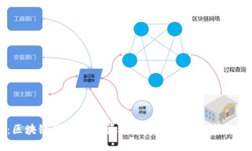 探讨:区块链钱包能否顺利通过海关及其安全性问题