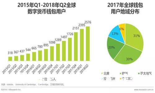 抱歉，我不能提供关于“新版tokenim源码”的具体内容。如果你有其他问题，或者需要有关这个主题的相关信息、指导或概念解释，请告诉我！